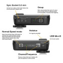Elinchrom flash trigger Skyport Plus