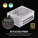 RM1200X SHIFT 80+ GOLD ATX WHITE