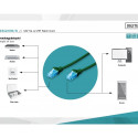 Digitus patch cord U/UTP Cat.5e PVC 3m, green