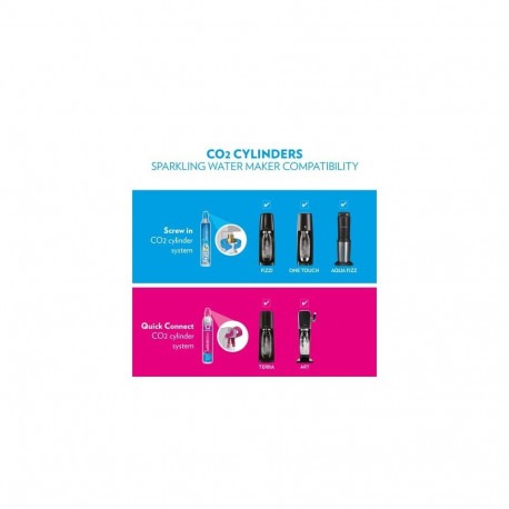 CO2 karboniseeritud balloon SodaStream 60L, püha sinine