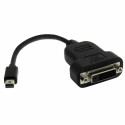 Mini DisplayPort-DVI Adapter Startech MDP2DVIS             Must