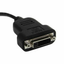 Mini DisplayPort-DVI Adapter Startech MDP2DVIS             Must