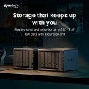 NAS Network Storage Synology DS925+