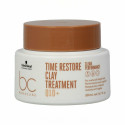 Mask õhukestele juustele Schwarzkopf 2709509 200 ml