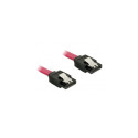 DeLOCK 82675 SATA cable 0.2 m Red