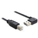 DeLOCK 85167 USB cable USB 2.0 0.5 m USB A USB B Black