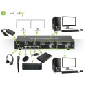 KVM Lüliti Techly DP-KVM2