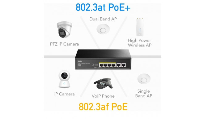 Cudy FS1006P NetPower 6-Port 100M PoE+ Switch 430W PoE CCTV Mode 250m Watchdog Steel Black
