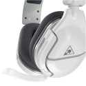 Turtle Beach Stealth 600 gen2 PS5/PS4 Białe