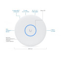 Ubiquiti Punkt dostepow y U7-Pro-XG