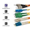 Patchcord Fiber LC / UPC-LC / UPC | MM | 50/125 | OM3 | 1m