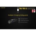 FLASHLIGHT T SERIES 300 LUMENS/TIKI LE NITECORE