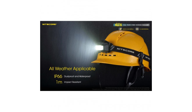 HEADLAMP NU SERIES 460 LUMENS/NU35 NITECORE