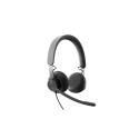 Logitech Zone Headset for MS Teams (981-000870)