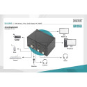 Digitus KVM Switch Dual Display 4K HDMI
