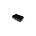 Transcend HUB3