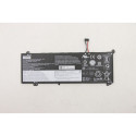 Lenovo FRU TP1415 CP/A L19C4PDB   15.44V60Wh4cell bty  5704174329619