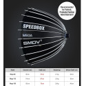 SMDV Speedbox Mega 90 Deep Softbox 90cm Zilver Bowens Mount