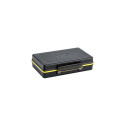 JJC BC 3SD6AA Multi Functionele Batterij Case