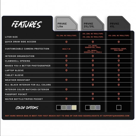 WANDRD PRVKE Lite 11 Liter Tan