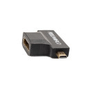 Feelworld HDMI converter to Mini HDMI & Micro HDMI