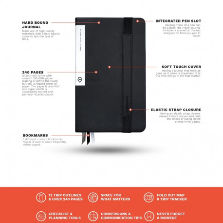 WANDRD THE TRAVEL JOURNAL Yellow