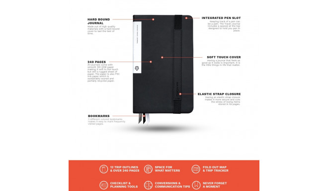 WANDRD THE TRAVEL JOURNAL Yellow