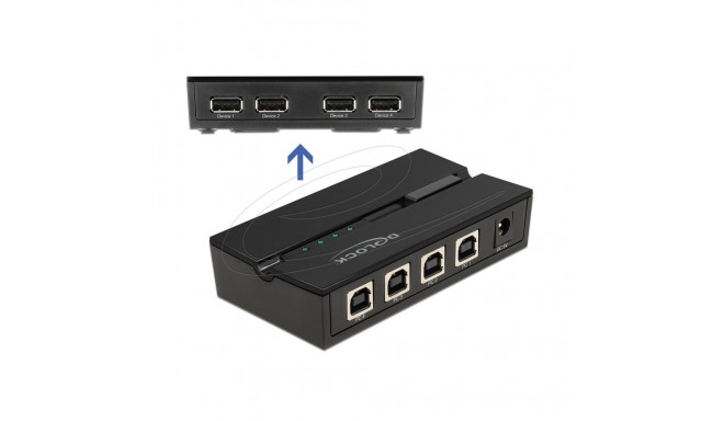 Delock USB 2.0 Switch 4 PC to 4 devices