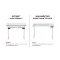 Electric desk frame LOCTEK 3-telescopic 2-motor black