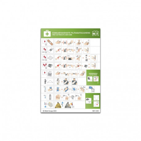 Esmaabivahendite kasutusjuhend piltidega (A5 plakat)
