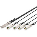 "Kabel QSFP+ to 4XSFP+ 40G DAC 1.0m schwarz"