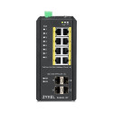 "8+4P Zyxel RGS200-12P POE industrial"