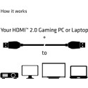 "Club3D HDMI-Kabel A -> A 2.0 High Speed 4K60Hz UHD 3 Meter retail"