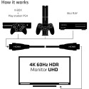 "Club3D HDMI-Kabel A -> A 2.0 High Speed 4K60Hz UHD 3 Meter retail"