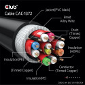 "Club3D HDMI-Kabel A -> A 2.1 Ultra High Speed 10K HDR 2m retail" "Club3D HDMI-Kabel A -> A 2.1 Ultra High Speed 10K HDR 2m retail"