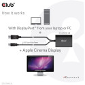 "Club3D Adapter DisplayPort > DVI-D HDCP OFF aktiv St/Bu retail"