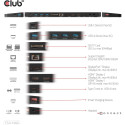 "Club3D 4K ChargingDock USB-C ->6xUSB3/DP/2xHDMI/LAN 120W"