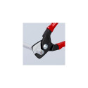 "KNIPEX Kabelschere"