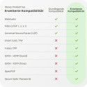 "YubiKey 5 NFC - Systemsicherheitsschlüssel"