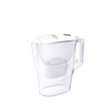 Brita Aluna Calendar filtrikann