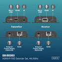 HDMI IP Extender Set DS-55353 HDMI IP Extender Set DS-55353