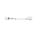 LogiLink Active HDMI 15.0m
