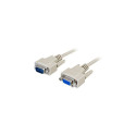 Deltaco DEL-37 serial cable Grey 2 m 9 pin D-Sub