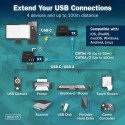 USB Extender DA-73121
