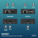 HDMI KVM Extender Set DS-55357