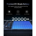 Baseus Blade2 12000mAh 65W + blue USB-C cable