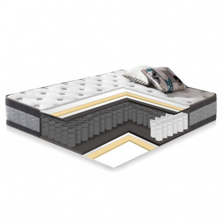 Spring mattress HARMONY DUO 140x200xH27cm, flippable