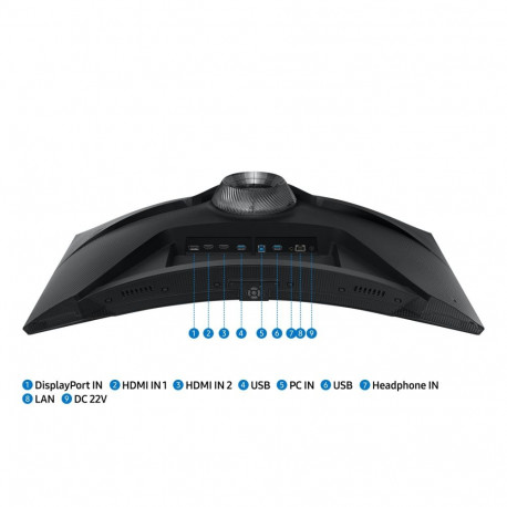Samsung G65B arvutimonitor 81.3 cm (32") 2560 x 1440 pikslit Quad HD LED must