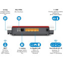 "AVM FRITZ!Box Fon WLAN 7530 A/VDSL"