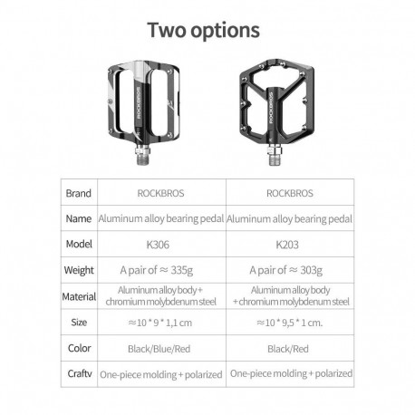 Rockbros K203-BK Bicycle Pedals - Black